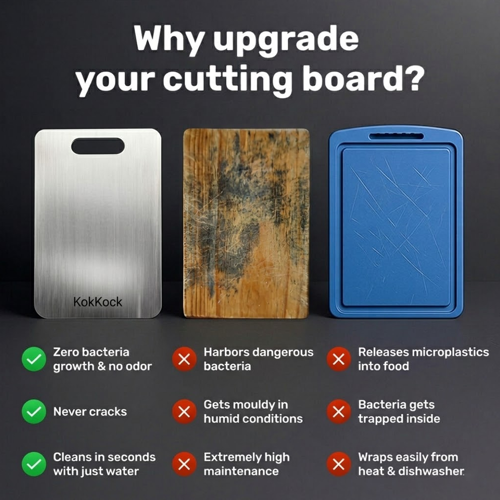100% Pure Titanium Cutting Board: No More Microplastics, Bacteria or Dull Knives